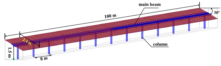 FEA model of the single-axis tracker structure.