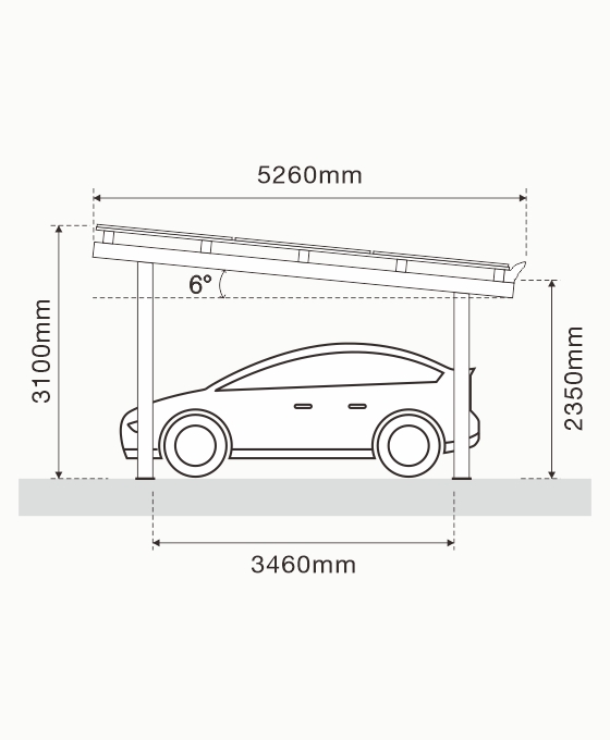 Komponenten des Solar-Carport-Systems